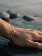 Role Bracelet